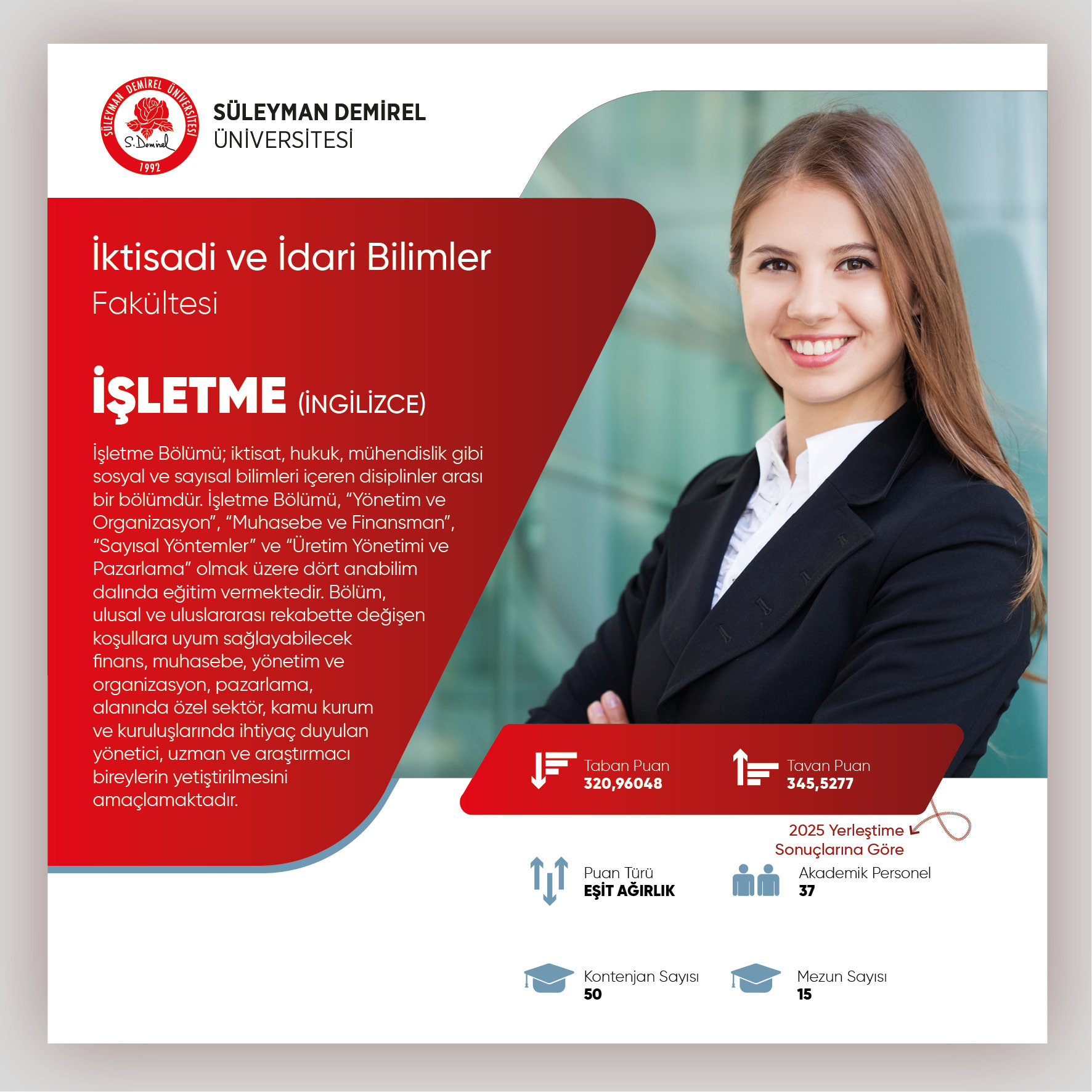 İktisadi ve İdari Bilimler Fakültesi